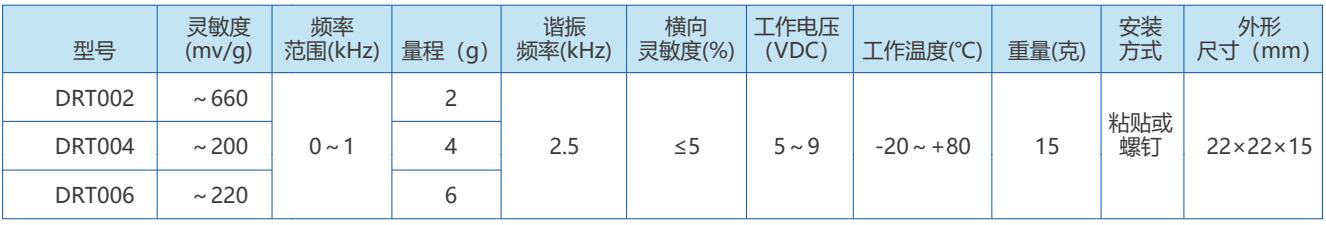 電容式三向傳感器1